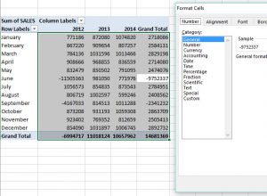 Top 3 Excel Pivot Table Issues Resolved | MyExcelOnline