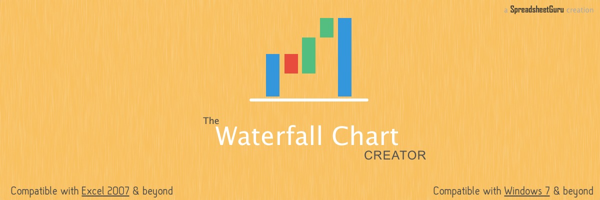 Waterfall Chart Excel Template Free Download