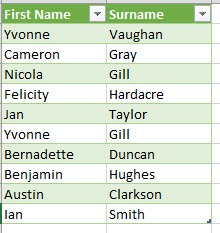 Split First & Last Name Using Power Query