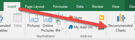 Online Excel Chart