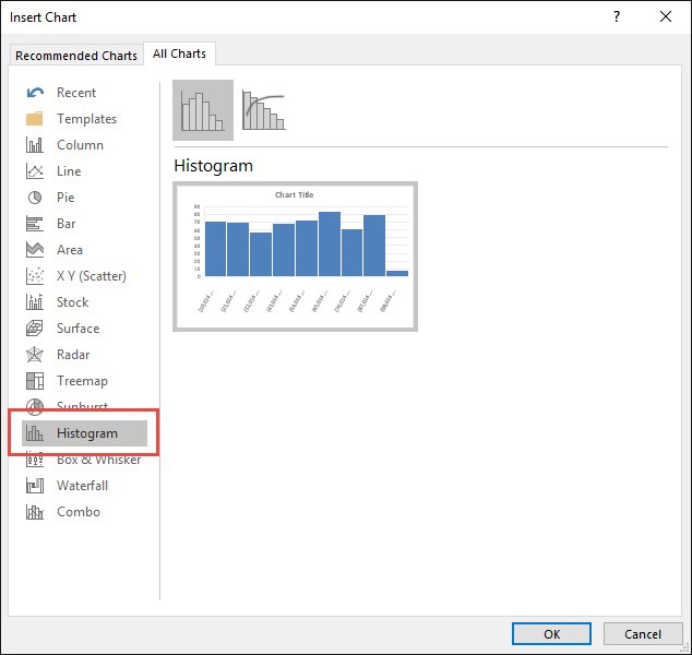 Histogram Chart Excel