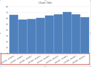 excel 2016 histogram excel 2016 histogram