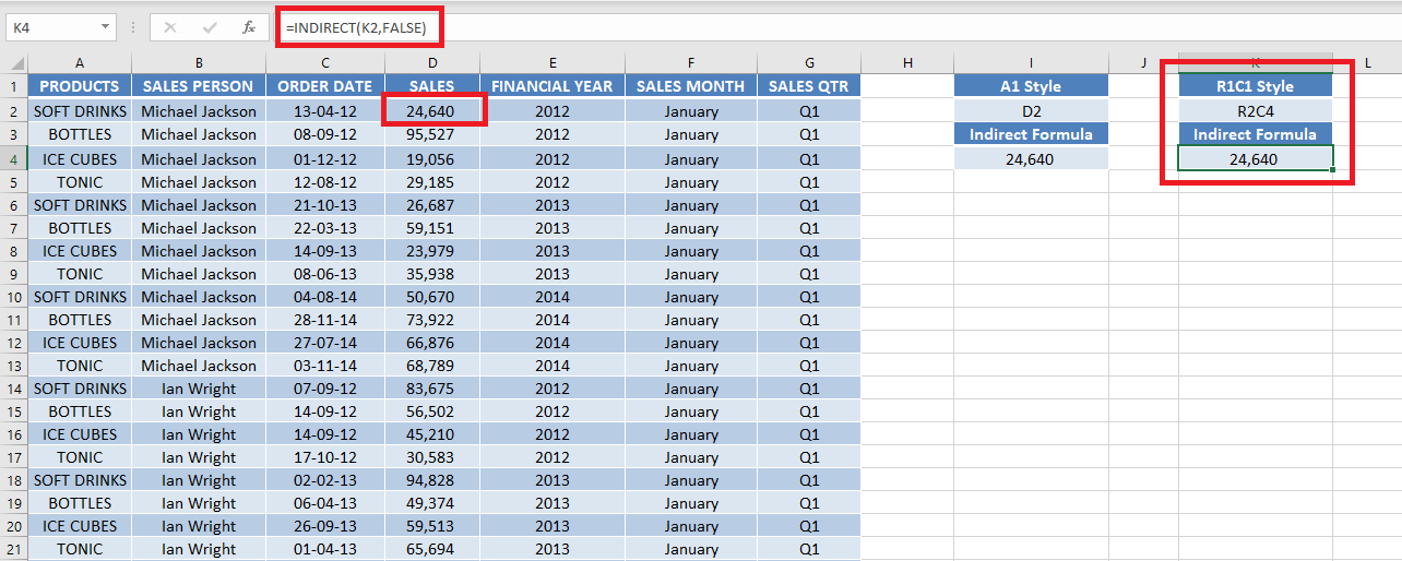 Excel INDIRECT Function Using Sheet References | MyExcelOnline