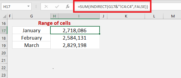 INDIRECT Function in Excel - Overview, Formula, How to Use?