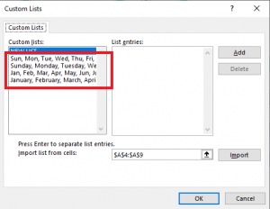 3 Quick Ways on How To Create A List In Excel | MyExcelOnline