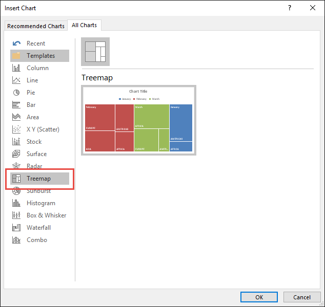 Treemap Chart Excel