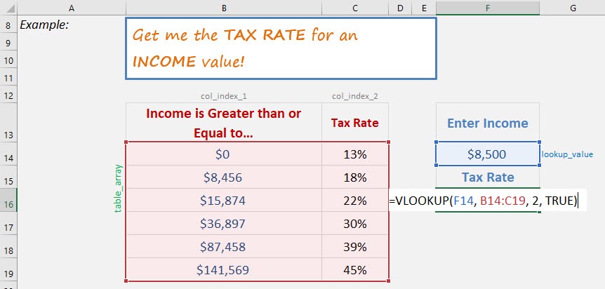 Vlookup Approximate Match in Excel