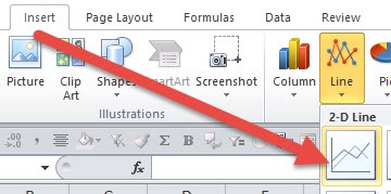 Excel Add Trendline To Chart