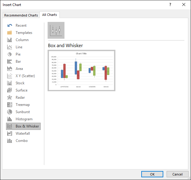 how to plot a graph in excel 2016 from a table how to plot a graph in excel 2016 from a table