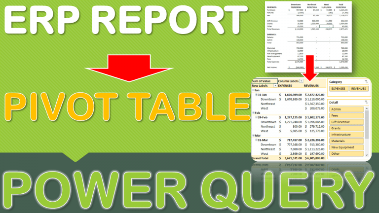 Data Cleansing Training Bonus Video #2: Transform an ERP Report to an Excel Pivot Table