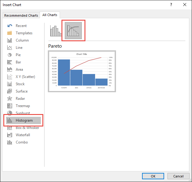 How To Do A Pareto Chart On Excel