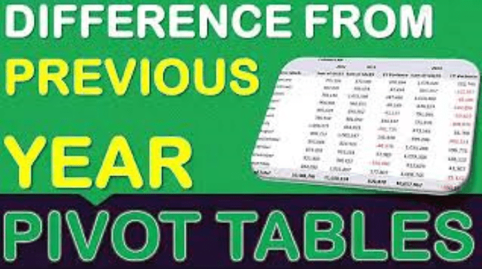 Enabling Power Pivot in Excel 2016
