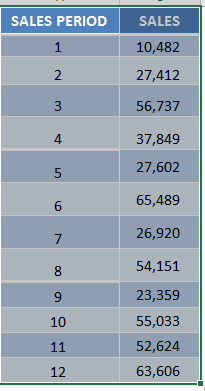 Well Control Formulas Charts And Tables Free Download