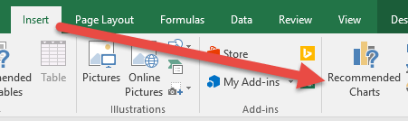 Add Trendlines to Excel Charts