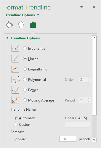 how to add excel trendline mac