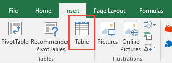 Using Excel Tables 01
