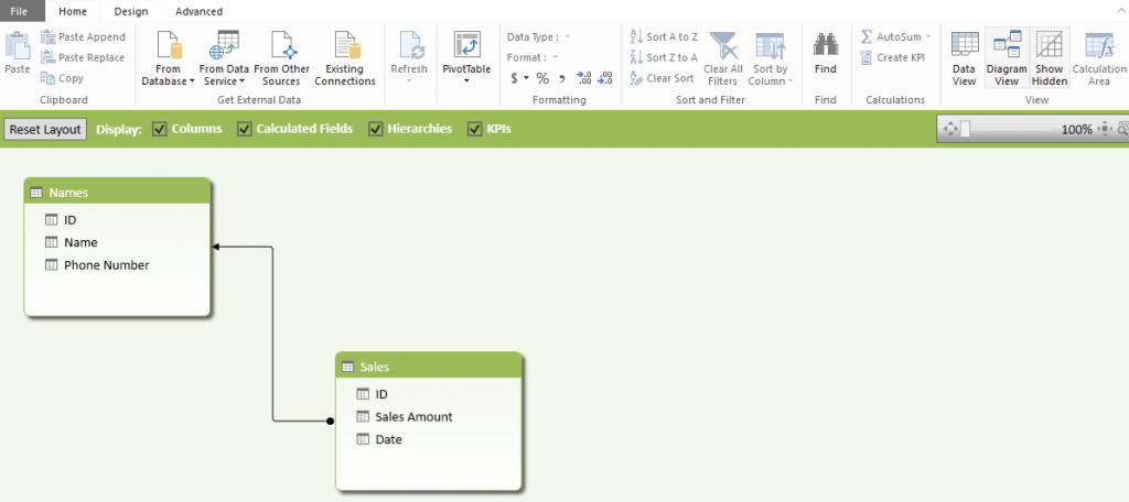 Using the Diagram View in Power Pivot