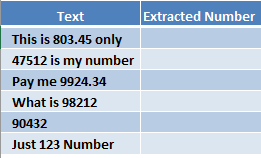 Extract Numbers Using Flash Fill In Excel