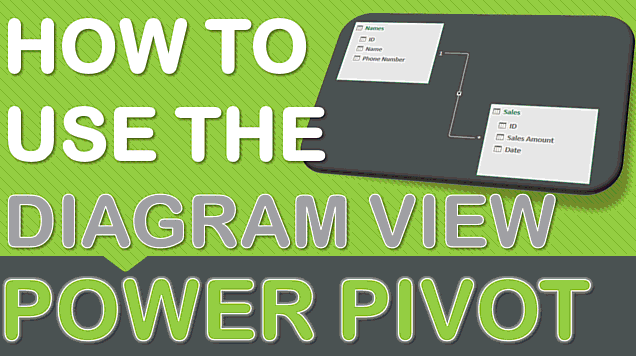 Using the Diagram View in Power Pivot