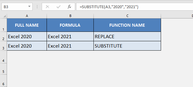 Add Comma in Excel between Names with SUBSTITUTE Formula | MyExcelOnline