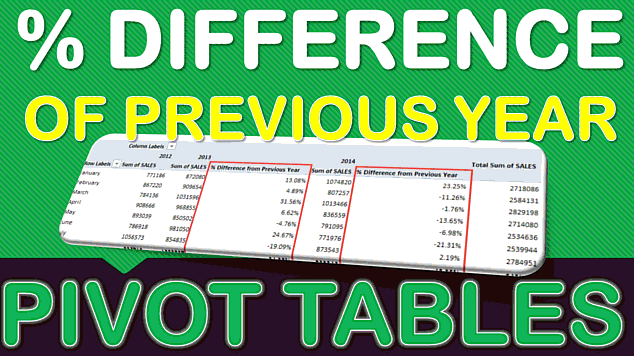 create a pivot table excel for mac 2014 create a pivot table excel for mac 2014