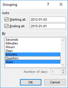 Group Dates in Pivot Table by Month Group Dates In Pivot Table By Month
