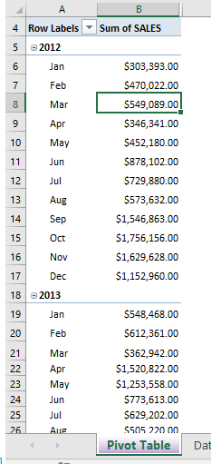 Group Dates in Pivot Table