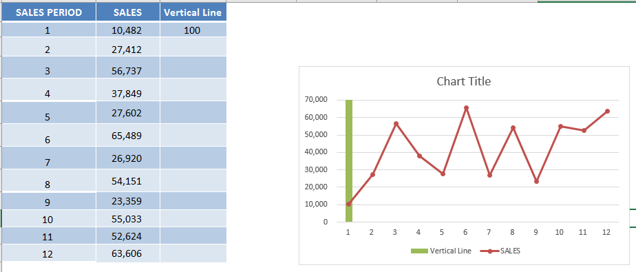 Vertical Line Chart Powerpoint