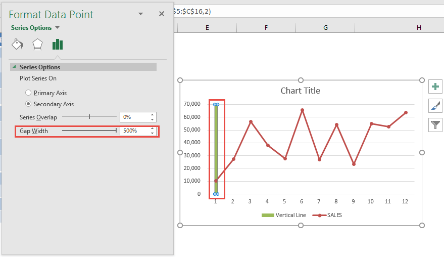 Vertical Line Chart Powerpoint