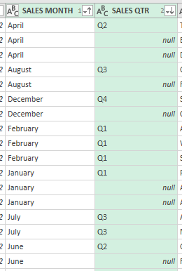 Fill Down Values Using Power Query