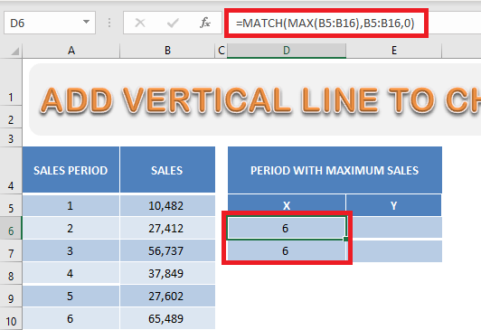Add an Interactive Vertical Column in Your Excel Line Chart | MyExcelOnline