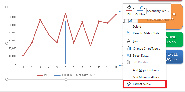 Add an Interactive Vertical Column in Your Excel Line Chart | MyExcelOnline
