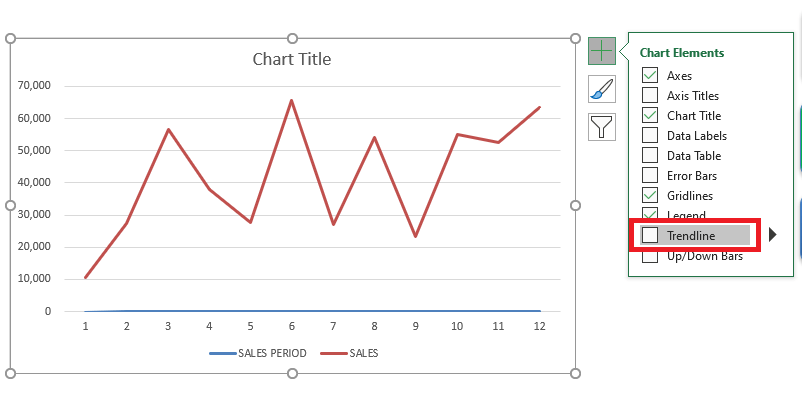 How to add Trendline in Excel Charts | MyExcelOnline