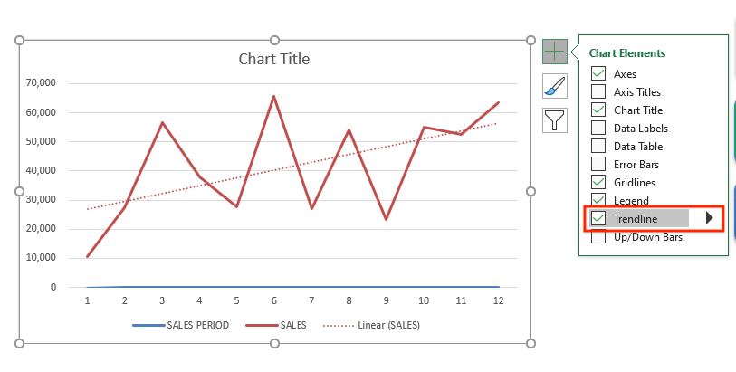 trendline excel equation trendline excel equation