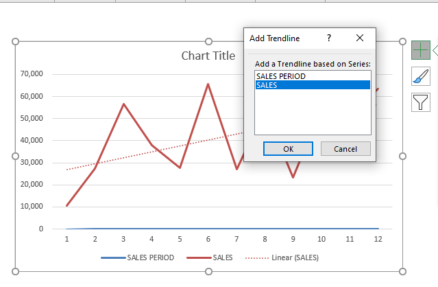 How to add Trendline in Excel Charts | MyExcelOnline