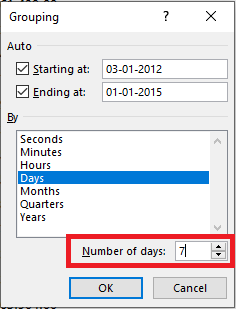 Group By Month, Year & Week With Excel Pivot Tables