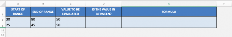 BETWEEN Formula in Excel | MyExcelOnline
