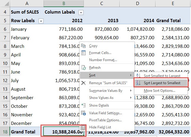 Sort Largest to Smallest Grand Totals With Excel Pivot Tables