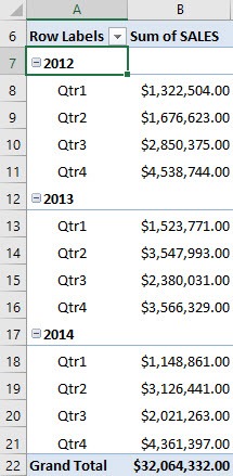 Sort by Largest or Smallest With Excel Pivot Tables