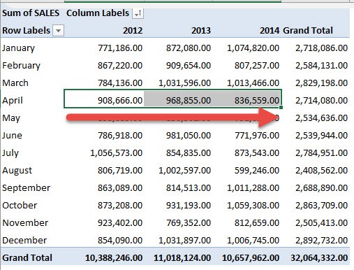 Sort an Item Row (Left to Right) With Excel Pivot Tables | MyExcelOnline