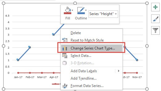 How To Make A Milestone Slip Chart In Excel