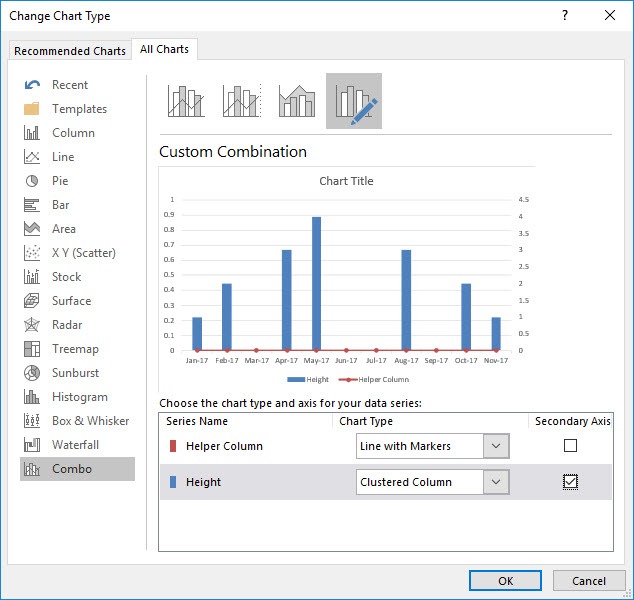 Milestone Chart Template Excel Free