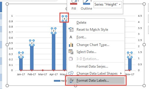 Milestone Chart Template Excel Free