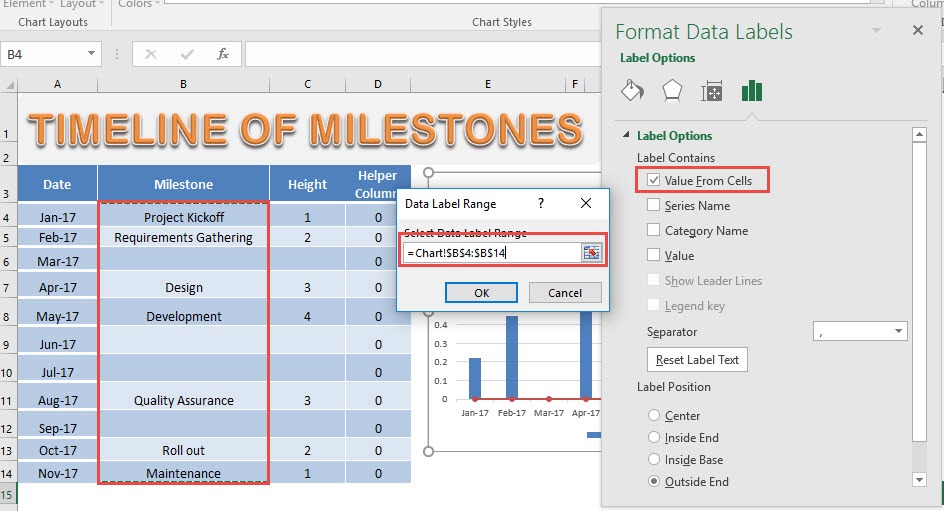 Project Milestone Chart Using Excel