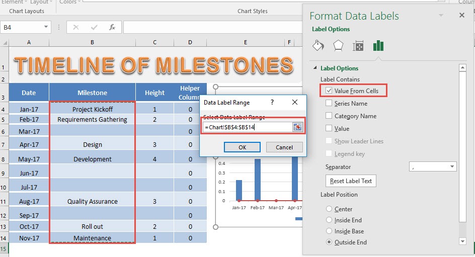 Project Milestone Chart Template