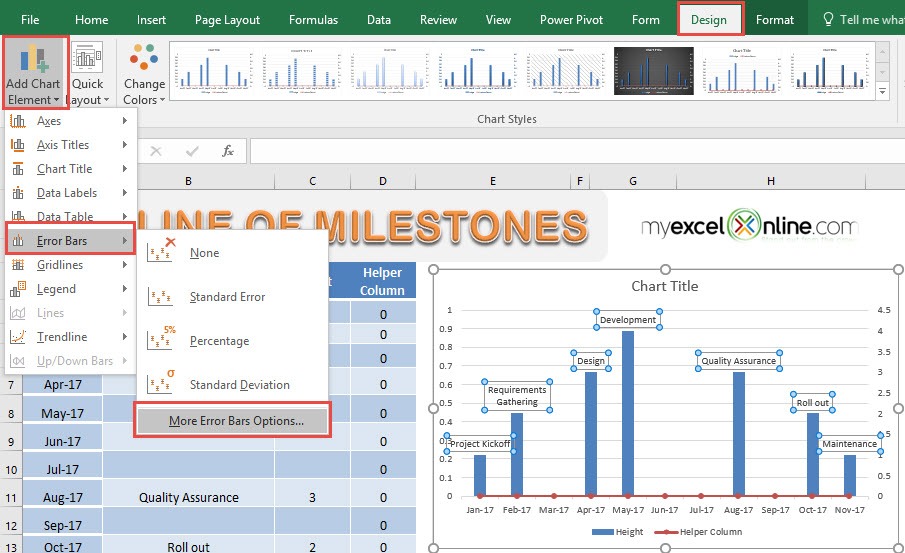 Project Milestone Chart Using Excel
