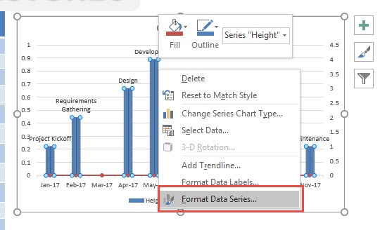 Add Milestones To Excel Chart