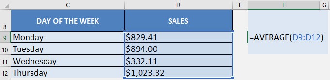 Average of Values with Excel