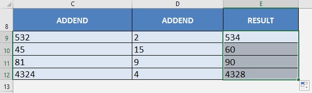 Addition Formula in Excel