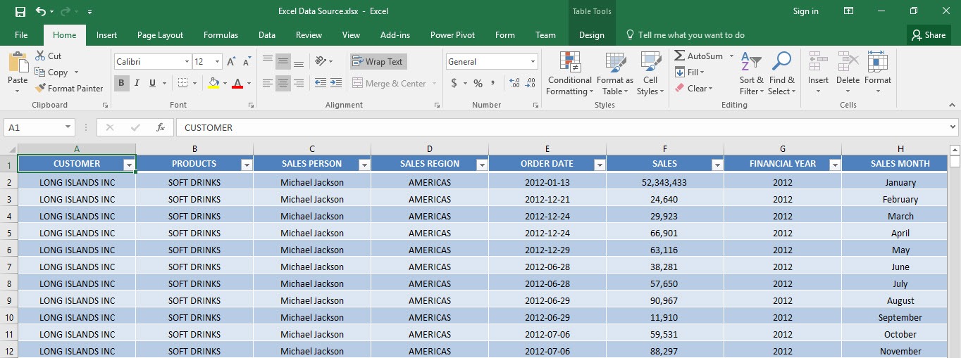 Use An External Data Source To Import Data Into An Excel Pivot Table